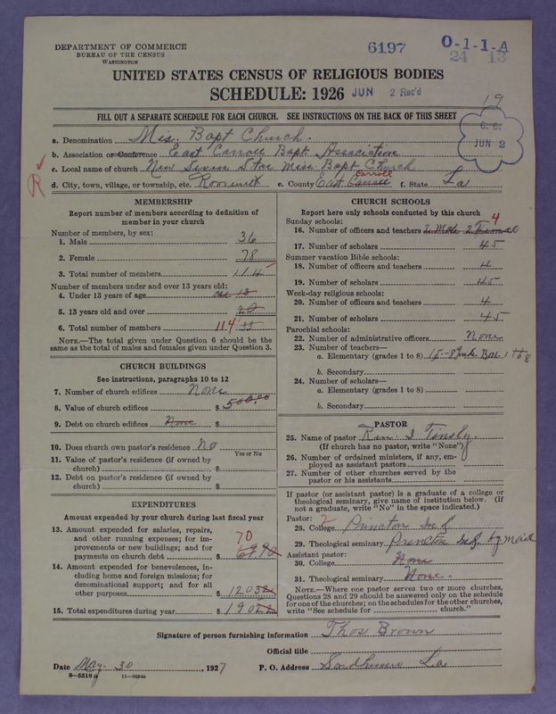 Scan of Negro Baptists: 6197