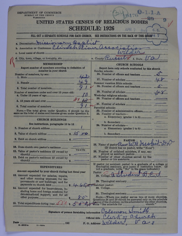 Scan of Negro Baptists: 19476