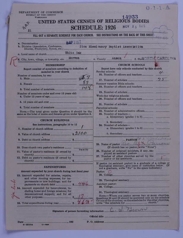 Scan of Negro Baptists: 14933
