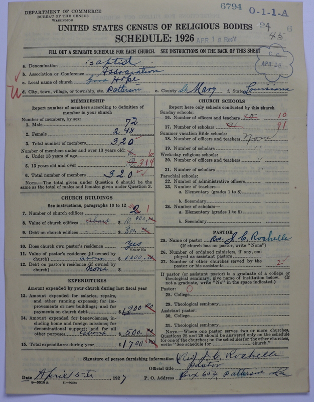 Scan of Negro Baptists: 6794