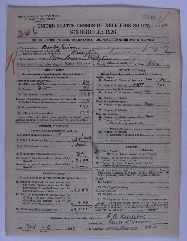 Scan of Presbyterian Church in the United States of America: 2748