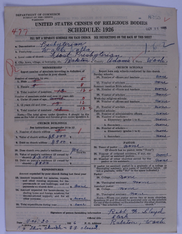 Scan of Presbyterian Church in the United States of America: 8265