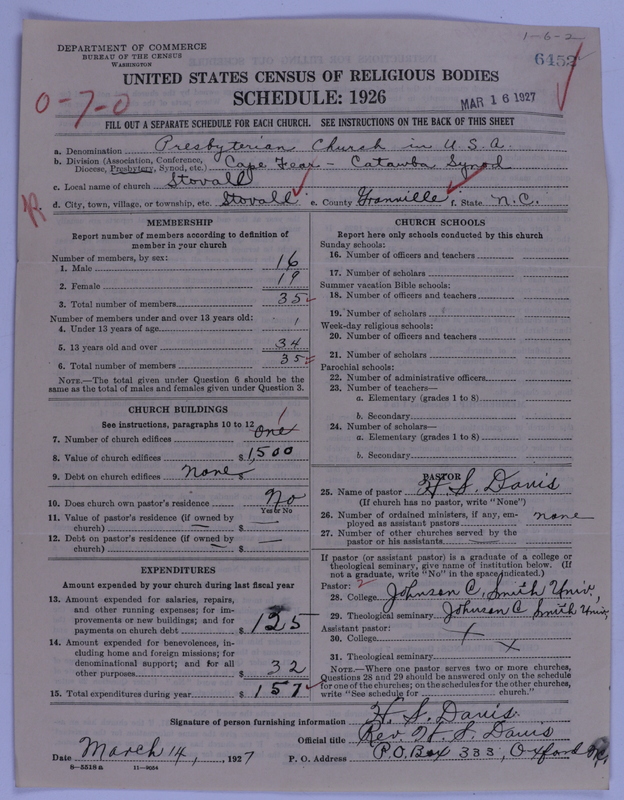 Scan of Presbyterian Church in the United States of America: 6452