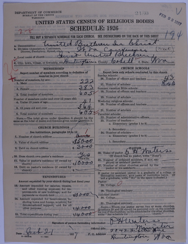 Scan of Church of the United Brethren in Christ: 2480