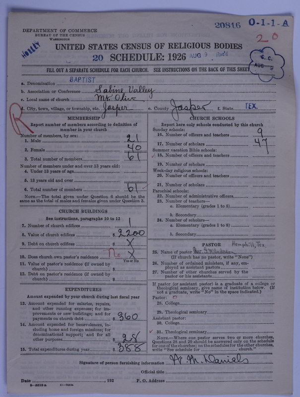 Scan of Negro Baptists: 20816