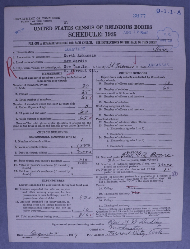 Scan of Negro Baptists: 3677