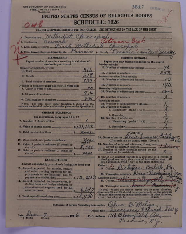 Scan of Methodist Episcopal Church: 3617