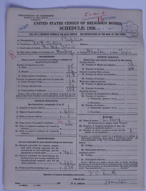 Scan of Negro Baptists: 21800