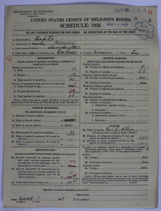 Scan of Negro Baptists: 21238