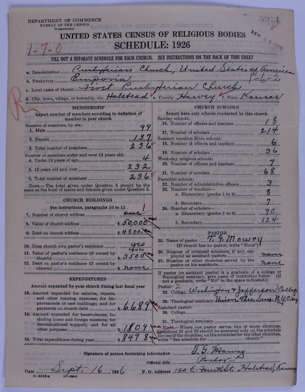 Scan of Presbyterian Church in the United States of America: 5974