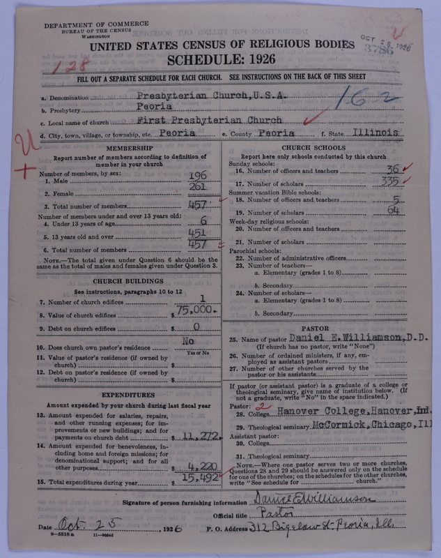 Scan of Presbyterian Church in the United States of America: 3786