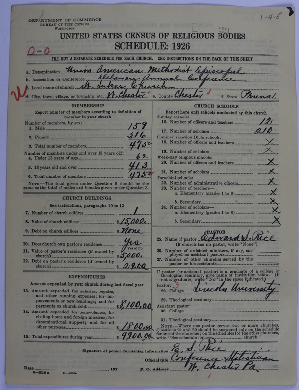 Scan of Union American Methodist Episcopal Church: 29