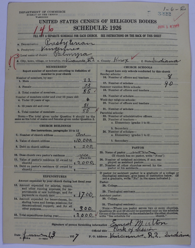 Scan of Presbyterian Church in the United States of America: 3222