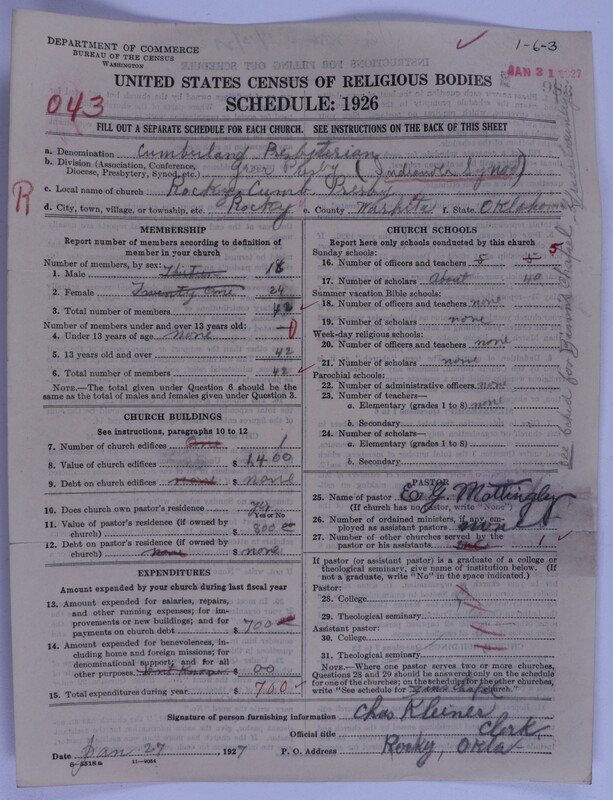 Scan of Cumberland Presbyterian Church: 983
