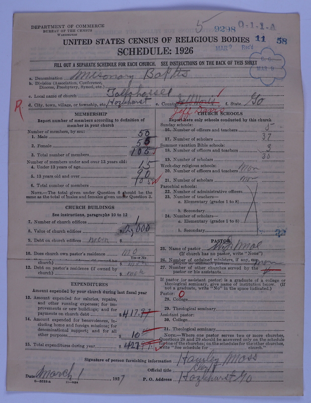 Scan of Negro Baptists: 9298