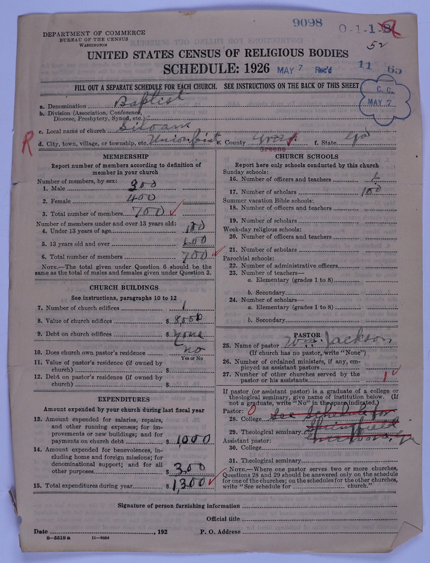 Scan of Negro Baptists: 9098