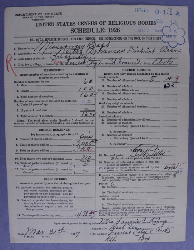 Scan of Negro Baptists: 3660