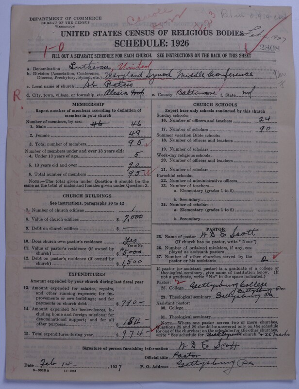 Scan of United Lutheran Church in America: 2808