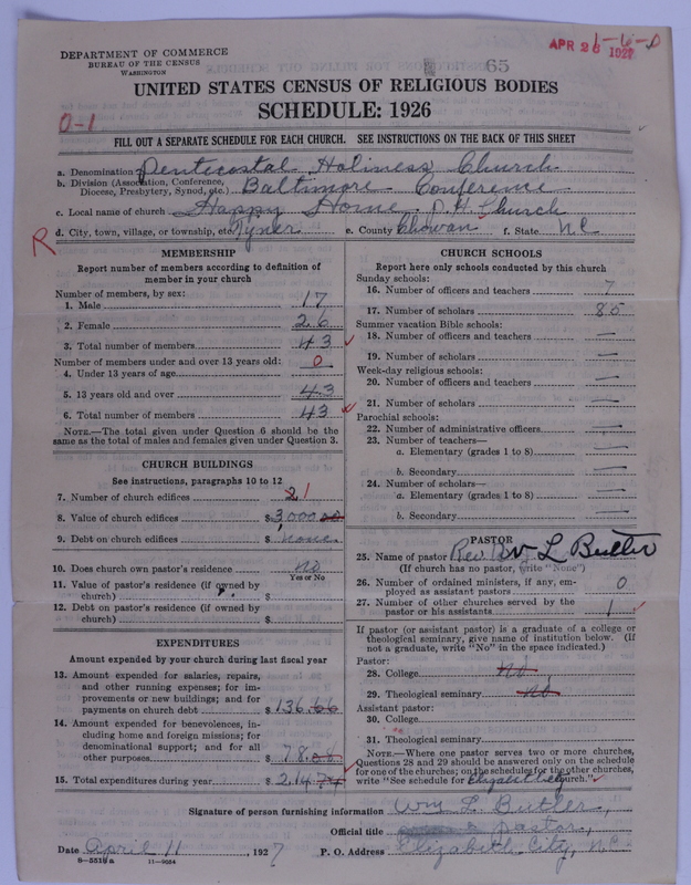 Scan of Pentecostal Holiness Church: 65
