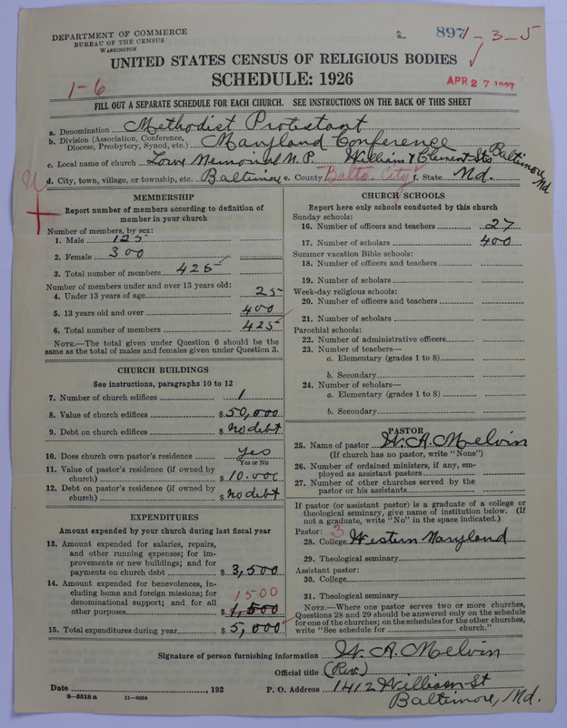 Scan of Methodist Protestant Church: 897
