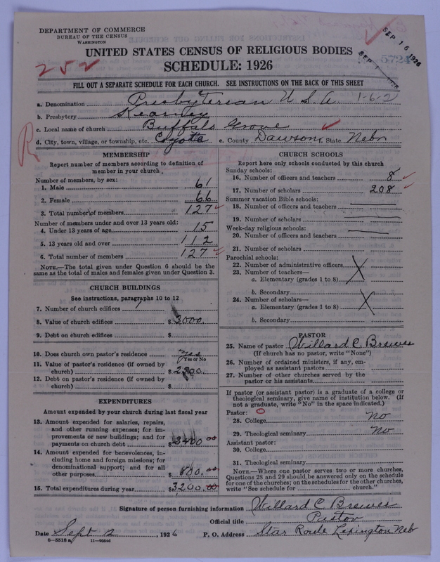 Scan of Presbyterian Church in the United States of America: 5724