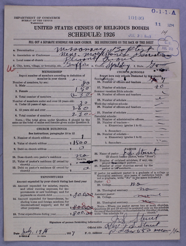 Scan of Negro Baptists: 10109