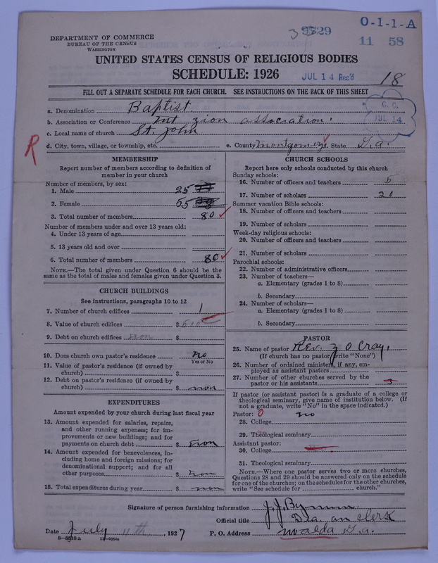 Scan of Negro Baptists: 9729