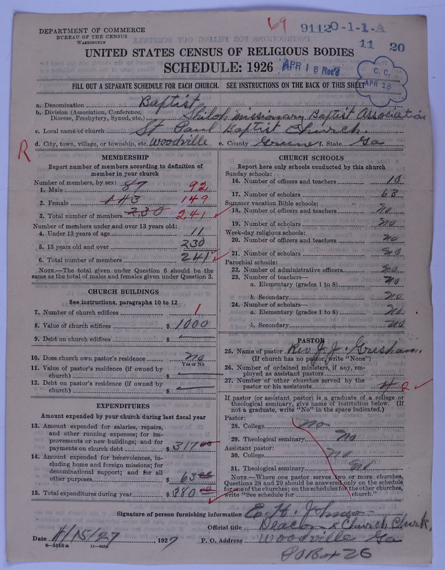 Scan of Negro Baptists: 9112