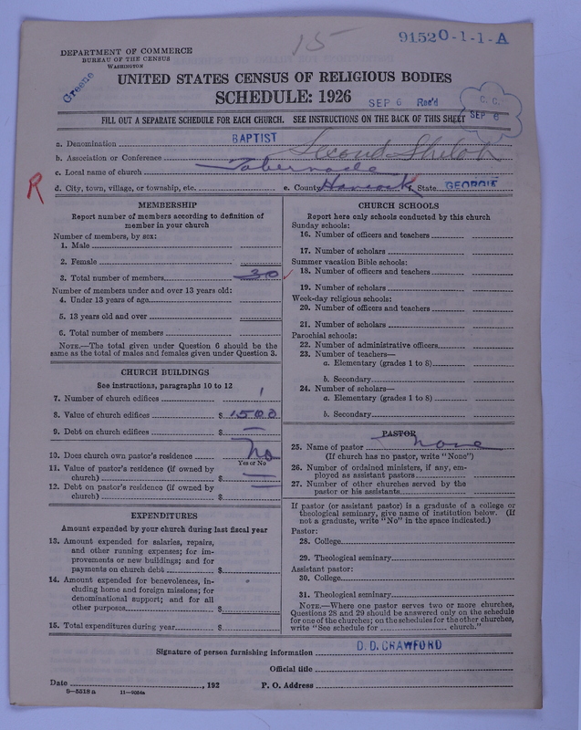 Scan of Negro Baptists: 9152