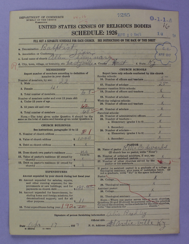 Scan of Negro Baptists: 7285