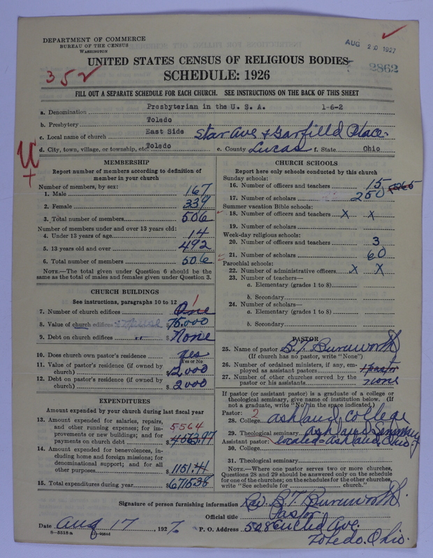 Scan of Presbyterian Church in the United States of America: 2862