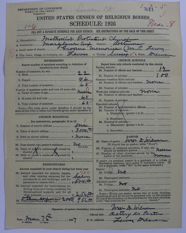 Scan of Methodist Protestant Church: 841