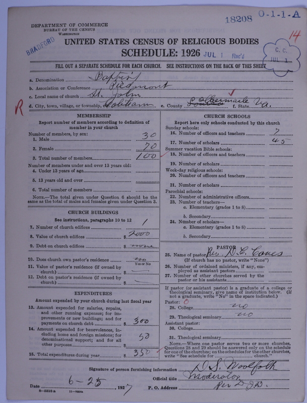 Scan of Negro Baptists: 18208