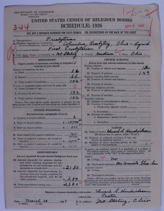 Scan of Presbyterian Church in the United States of America: 2871