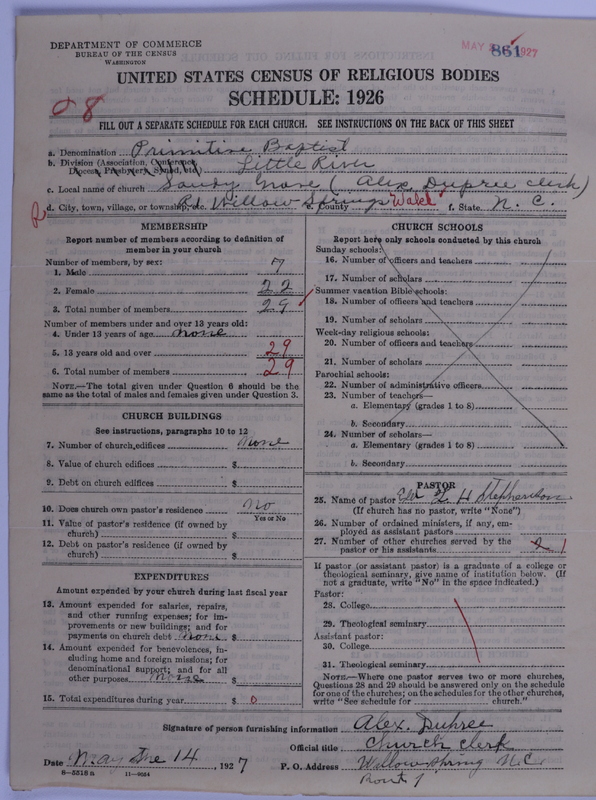 Scan of Primitive Baptists: 861