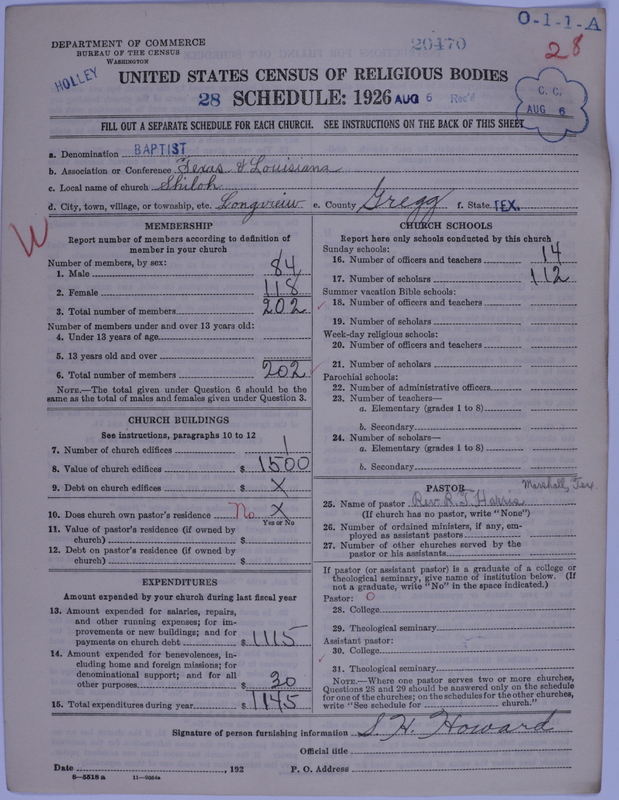 Scan of Negro Baptists: 20470