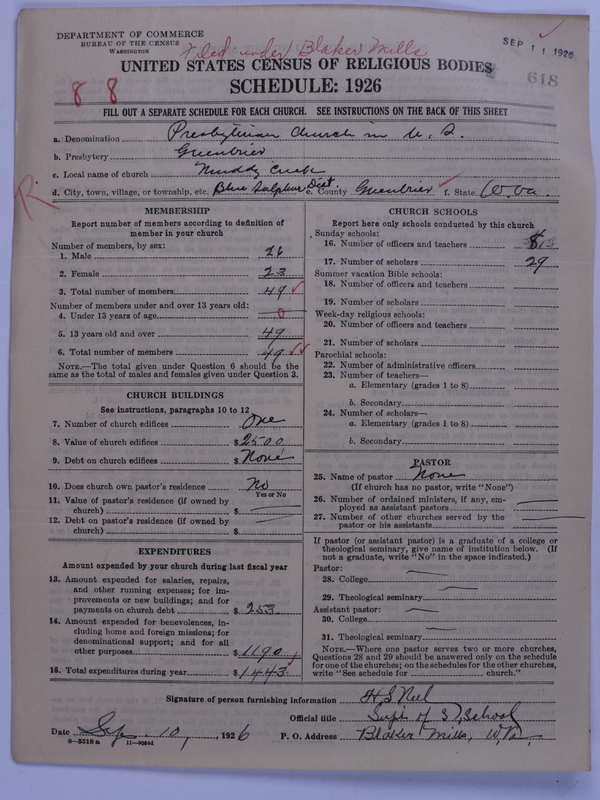 Scan of Presbyterian Church in the United States: 618