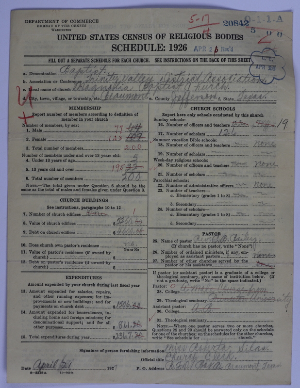 Scan of Negro Baptists: 20842