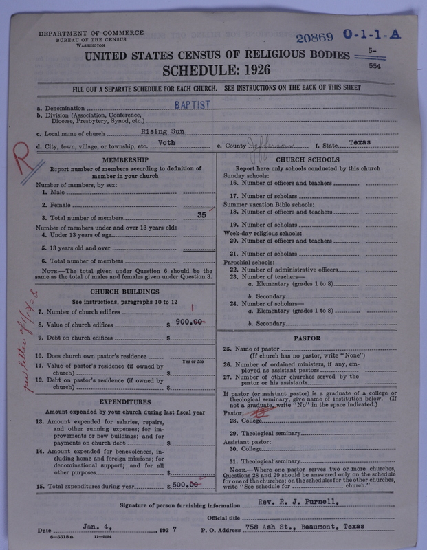 Scan of Negro Baptists: 20869