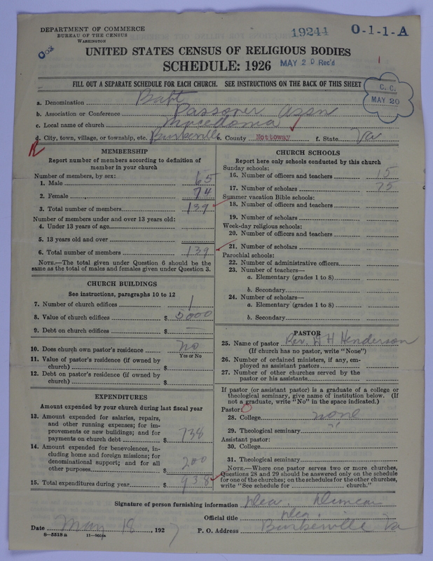 Scan of Negro Baptists: 19244