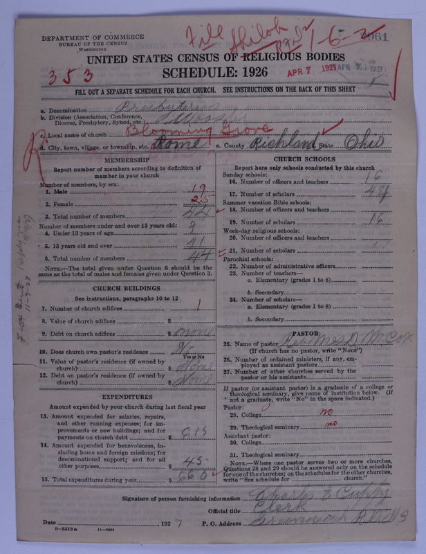 Scan of Presbyterian Church in the United States of America: 2961
