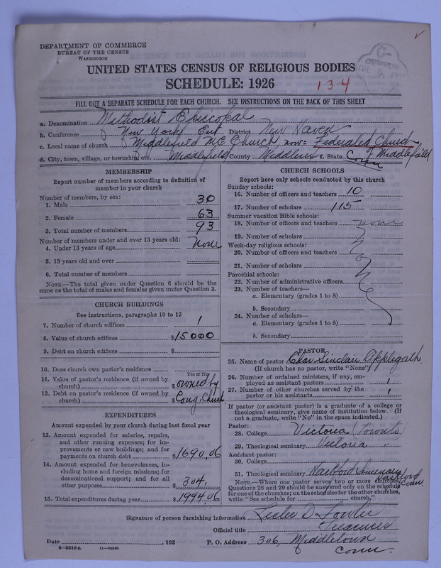 Scan of Federated Churches: