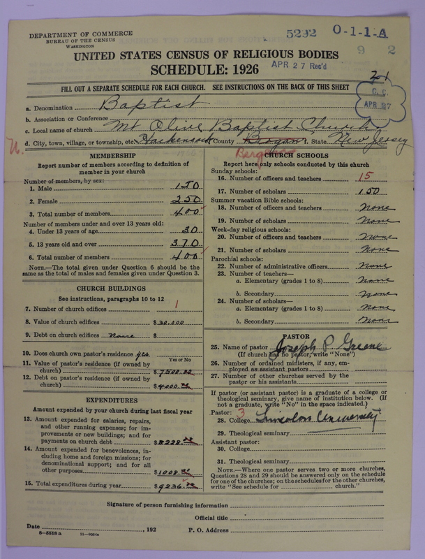 Scan of Negro Baptists: 5292