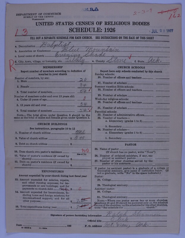 Scan of Landmark Baptist of America: 162