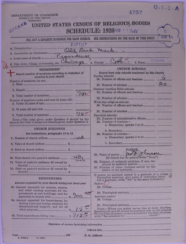 Scan of Negro Baptists: 4757