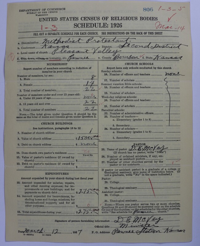 Scan of Methodist Protestant Church: 806