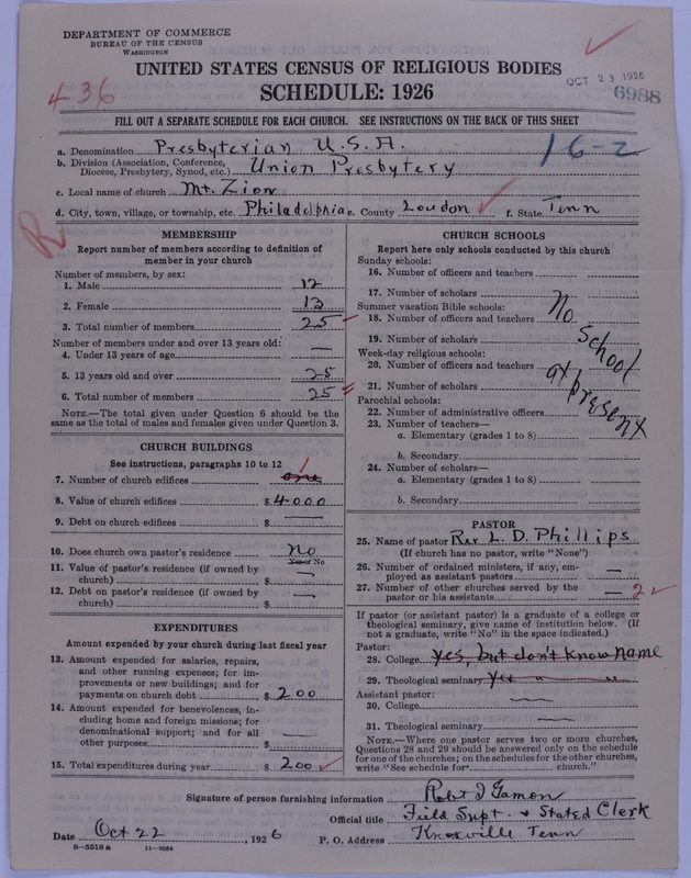 Scan of Presbyterian Church in the United States of America: 6988