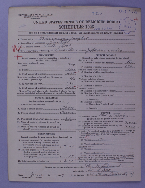 Scan of Negro Baptists: 7356
