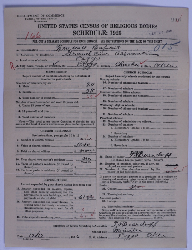 Scan of Free Will Baptists: 918