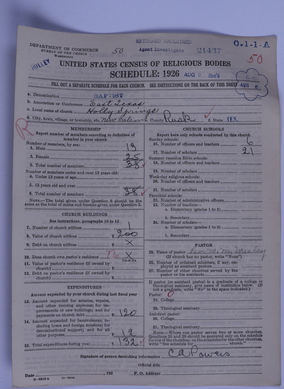 Scan of Negro Baptists: 21437